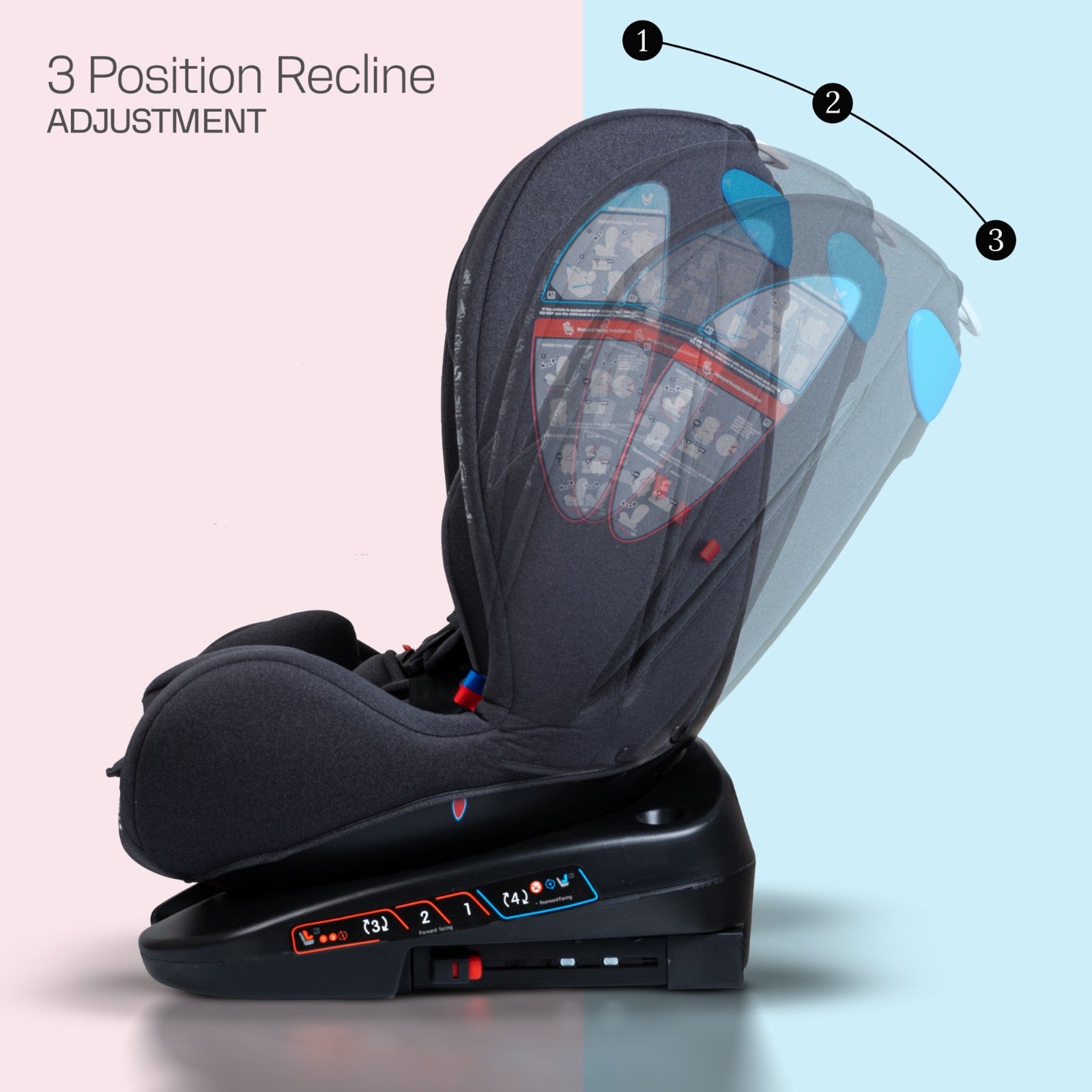 Minikin Stallion Isofix 360 Rotatable Car Seat I 5 Point Safety Harness I NB - 12 Years