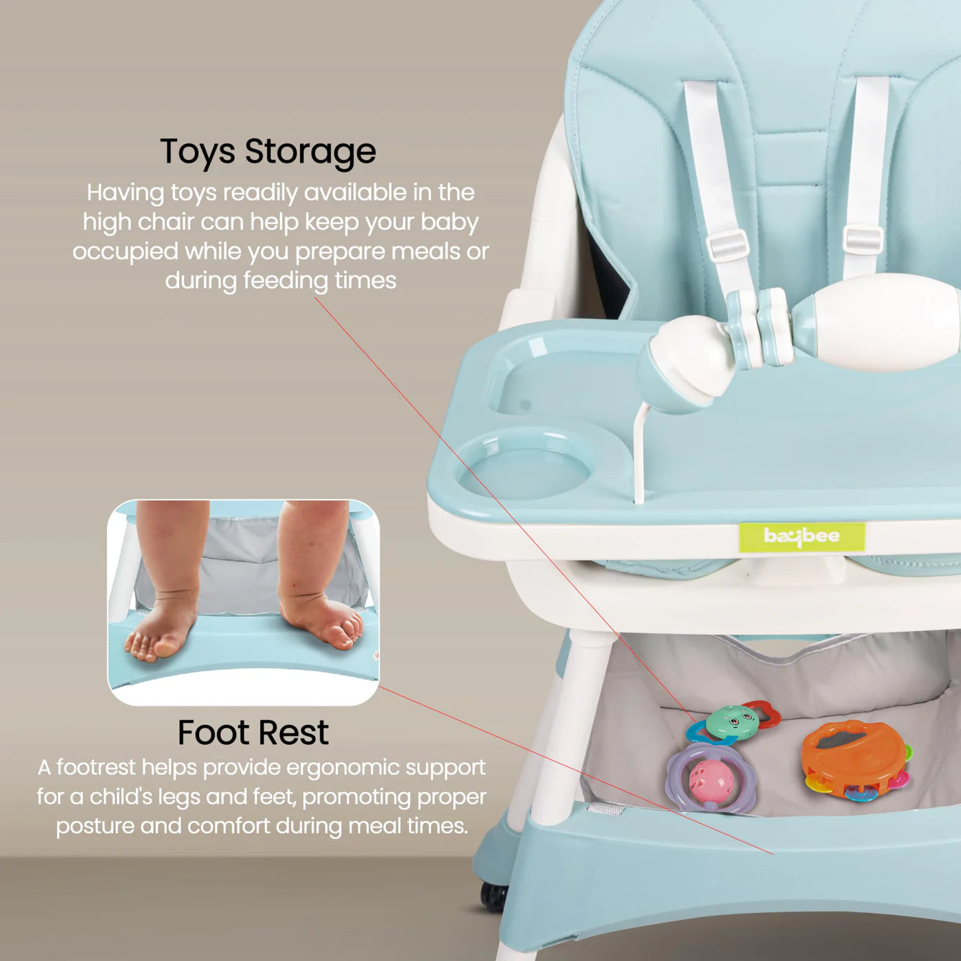 Minikin Aurora Series 3 in 1 Convertible High Chair for Kids with Adjustable Comfortable Seat