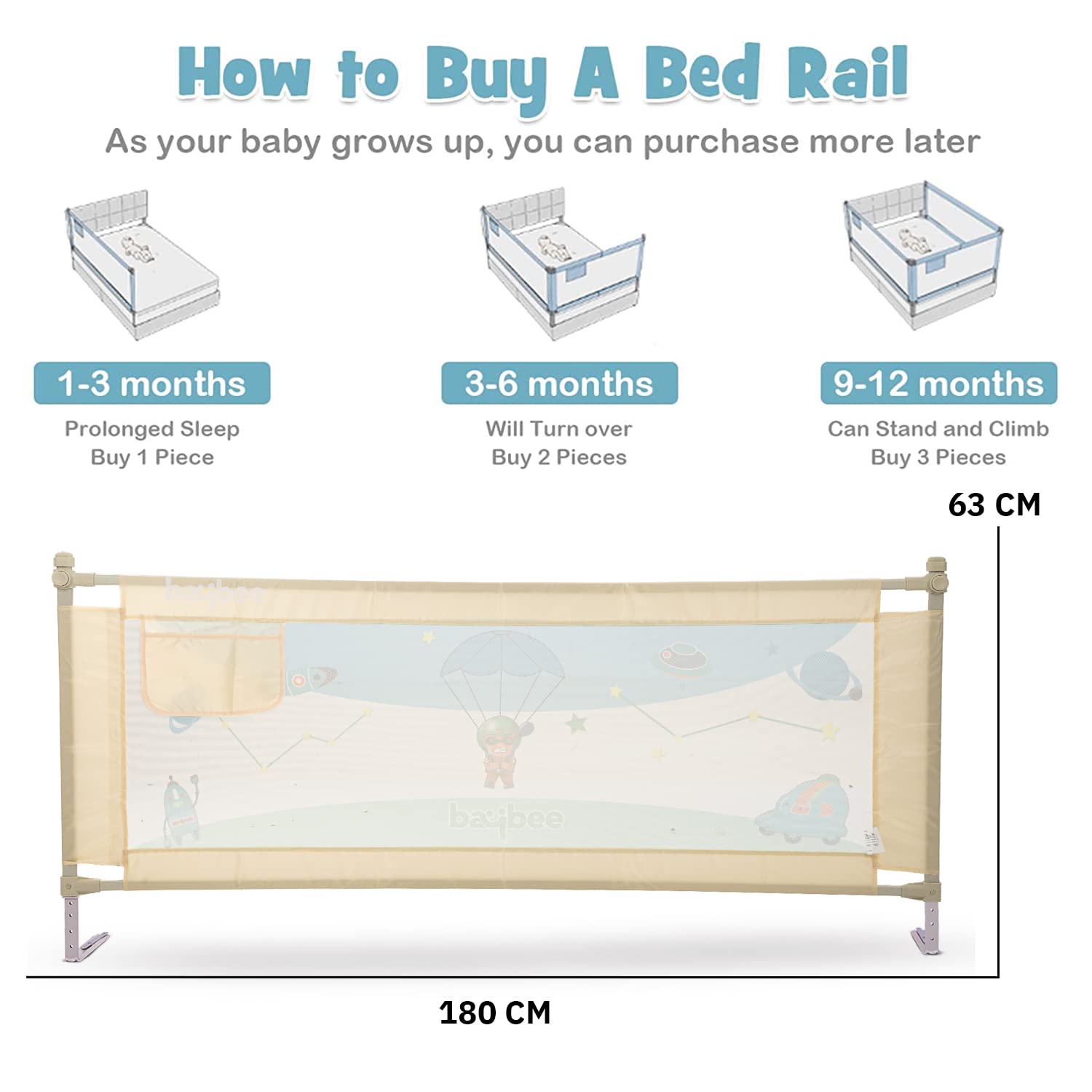 Minikin Bed Rail Safety Guard I Anti Fall Barrier for Baby I Foldable Design I 180x63 cms
