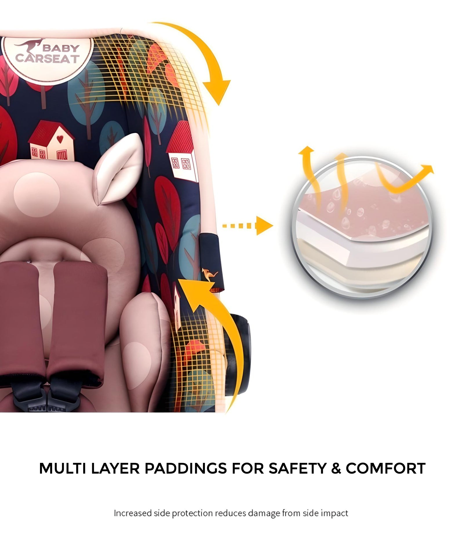 Minikin 4 in 1 Multi Purpose European Style Baby Carry Cot Cum Carseat Cum Rocker | NB-12 Months