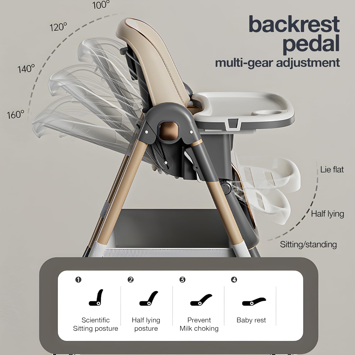 Luxia 3 in 1 Baby High Chair for Kids, Baby Feeding Chair with 8 Height Adjustable, Footrest, Tray, 160° Recline | 0M - 6 Years