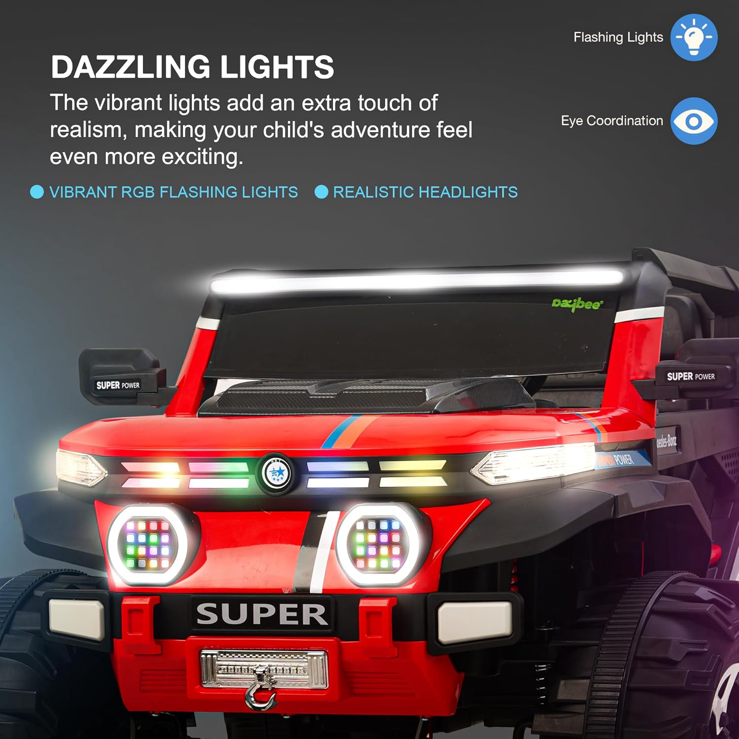 Minikin Thor 4x4 Electric Rechargeable Jeep I LED Head Lights & Music I 1-9 Years