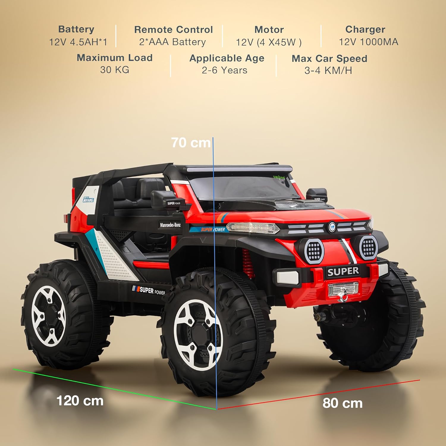 Minikin Thor 4x4 Electric Rechargeable Jeep I LED Head Lights & Music I 1-9 Years