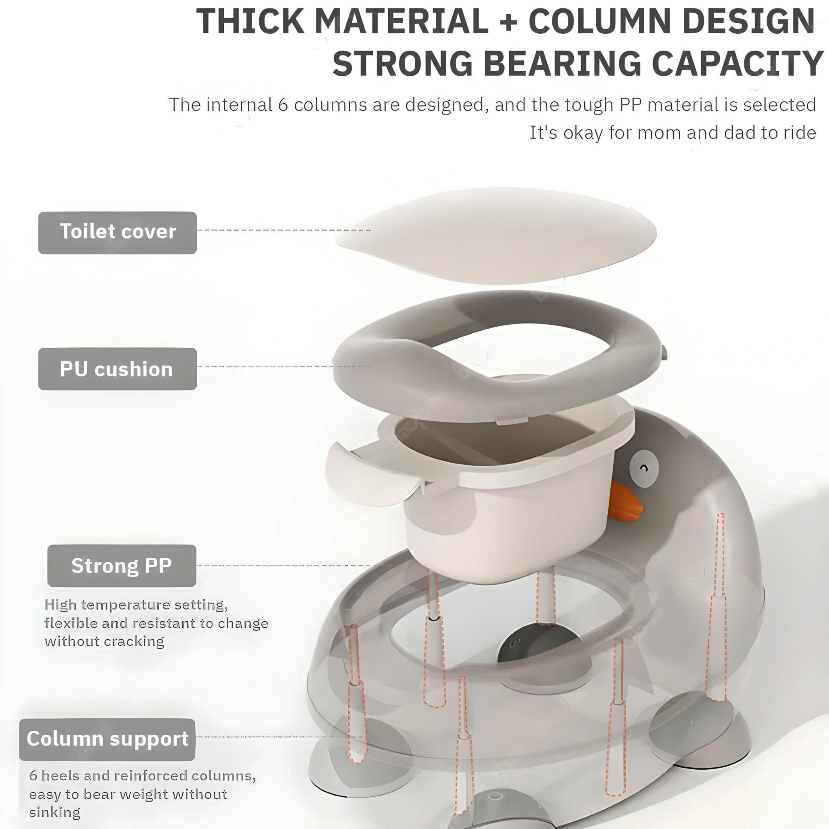 Minikin Penguin Toilet Trainer - Anti-Splash Potty Chair for Toddlers (1-6 Years)