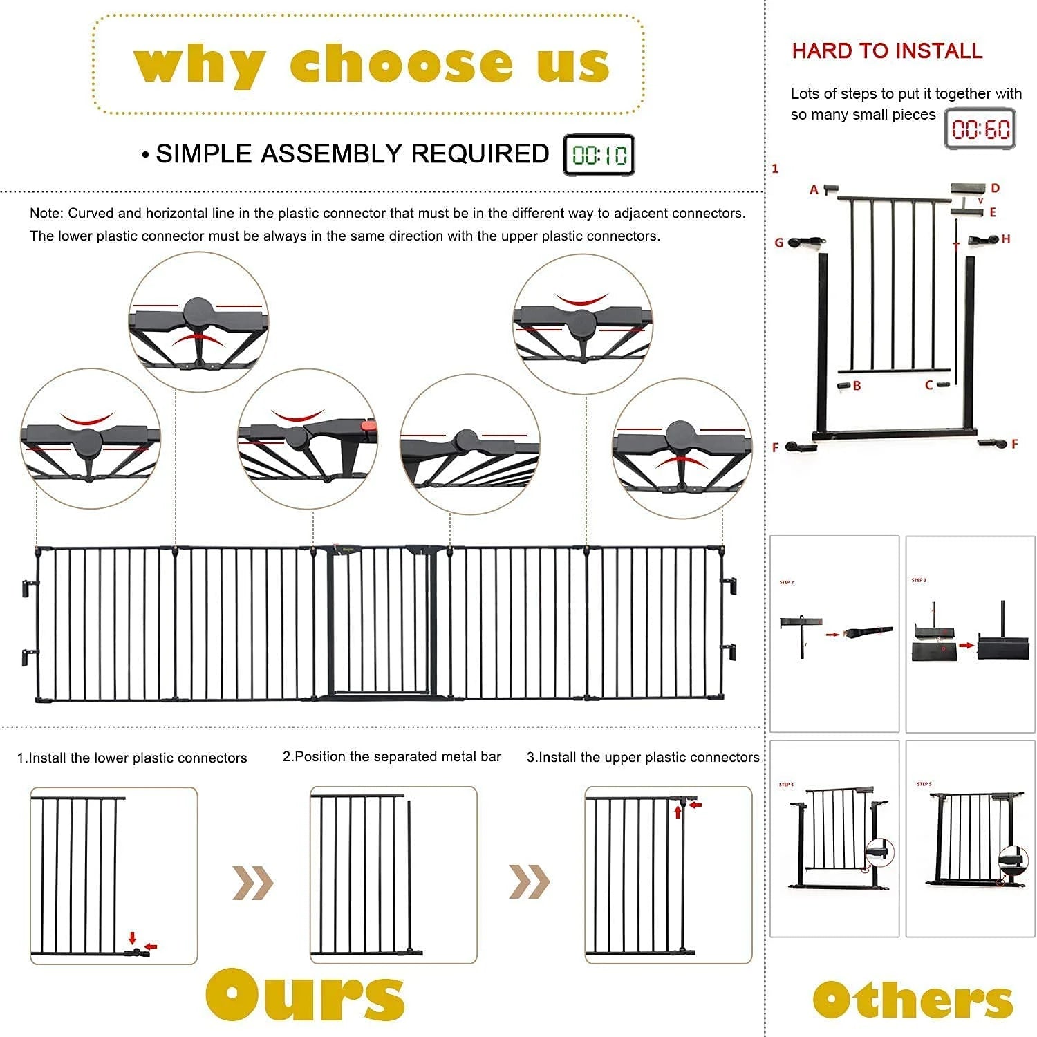 Minikin Auto Close Durable Baby Safety Gate Fence 10 Feet Long