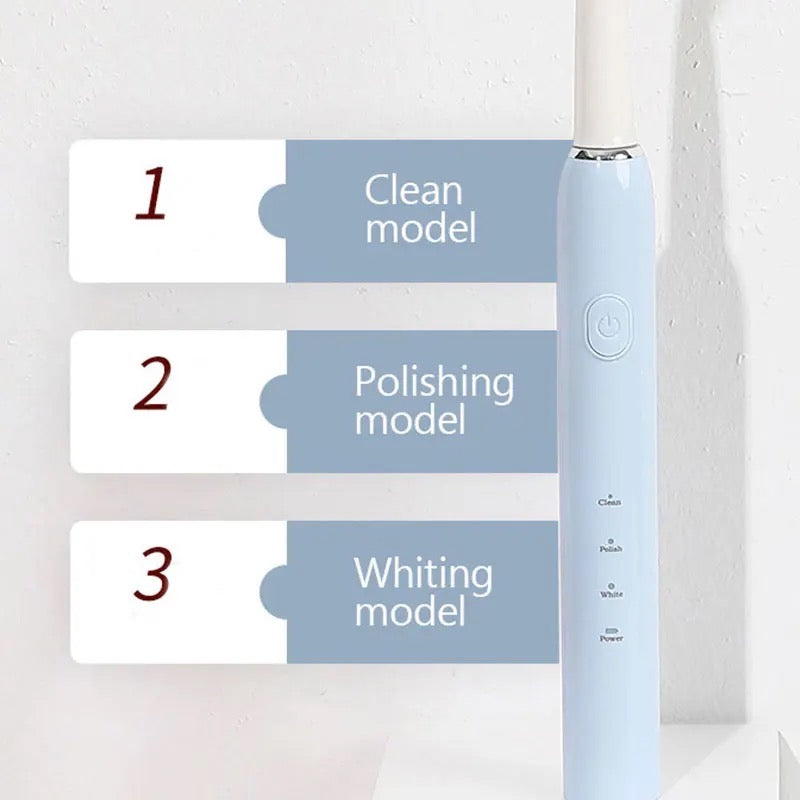 Sonic Electric Rechargeable Toothbrush with 2 Brush Heads for Kids - White