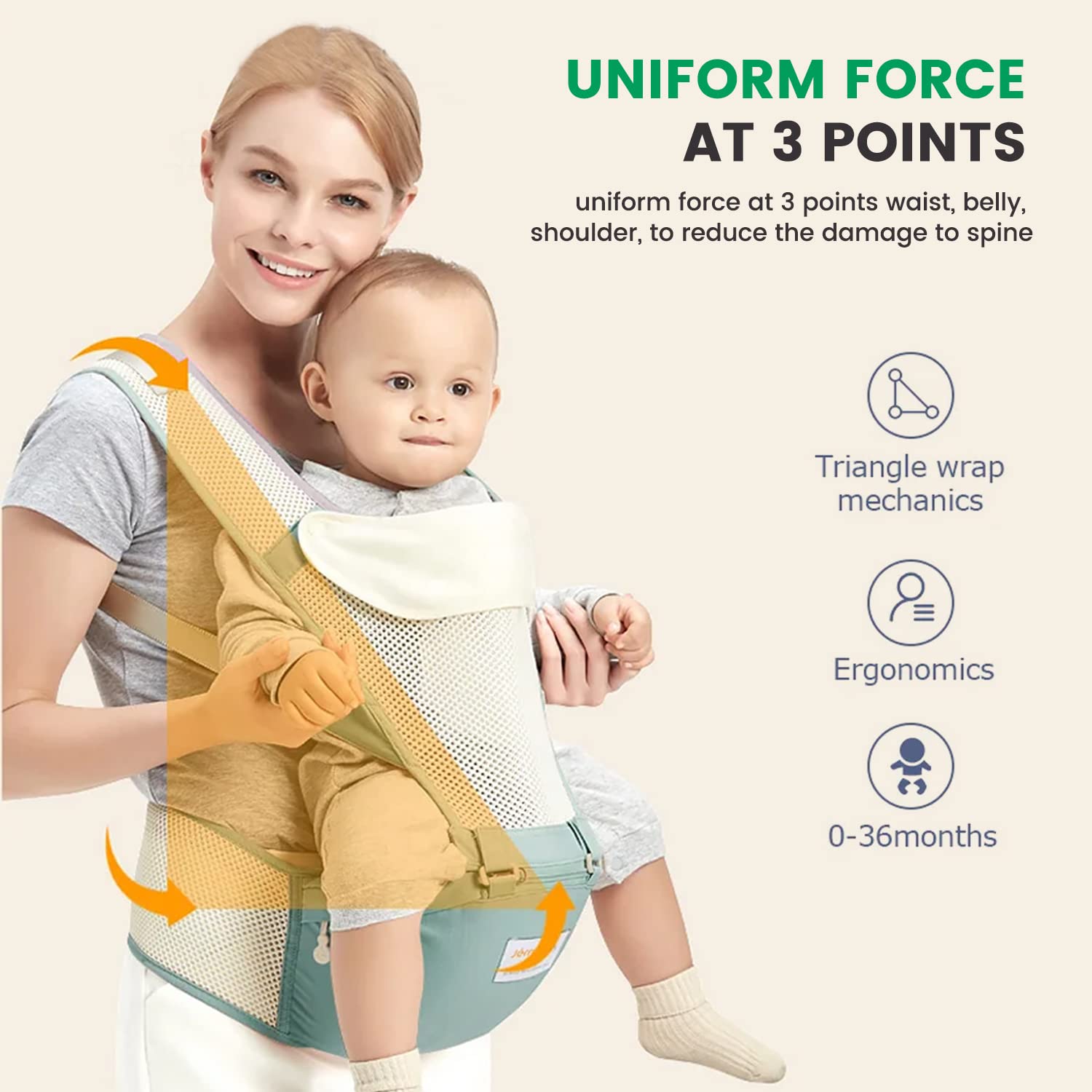 6 in 1 Ergo II Hip Seat Baby Carrier / Kangaroo Bag with 6 Carry Positions for 3 to 24 Months (Green)