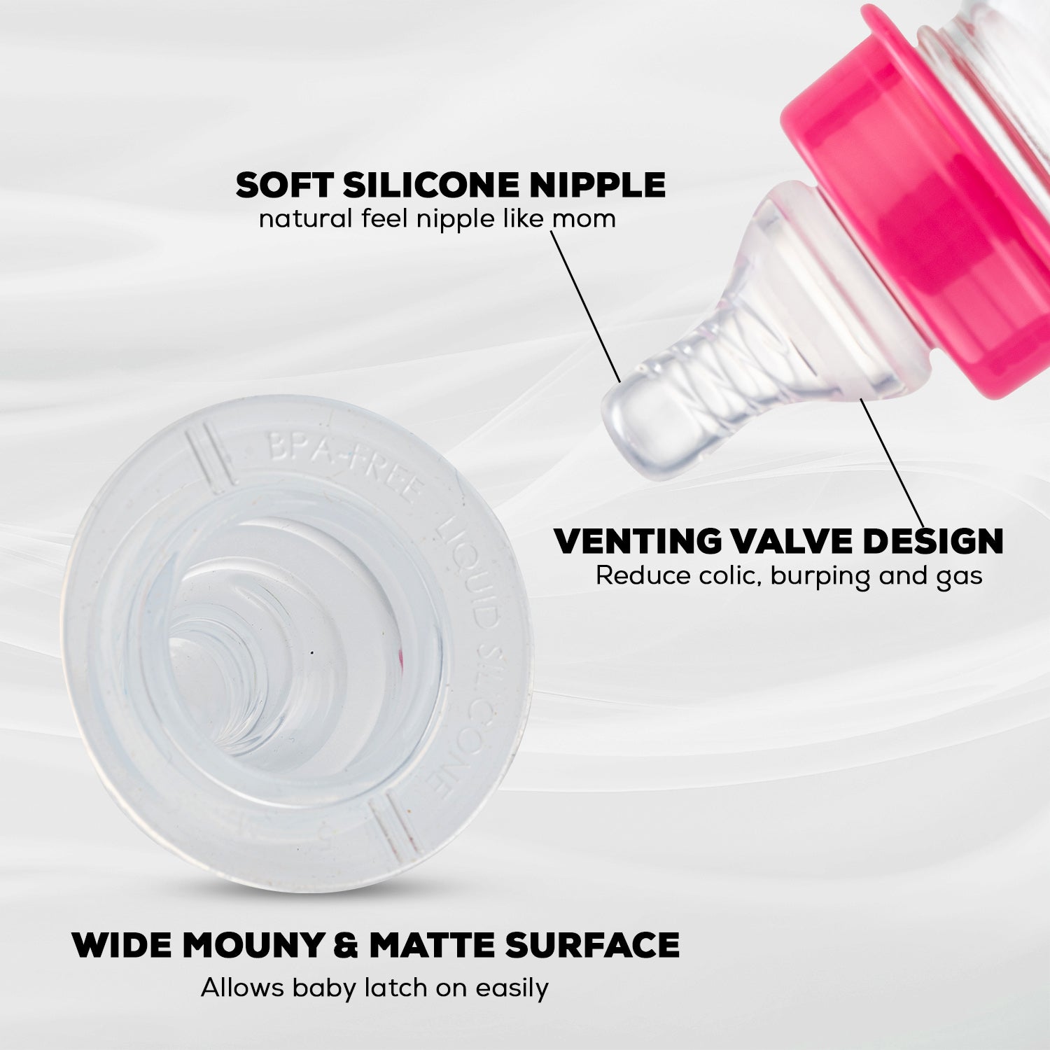 Leak Proof Anti Colic Feeding Bottle - Slim - 3M+ - 250ML (Red) - The Minikin Store