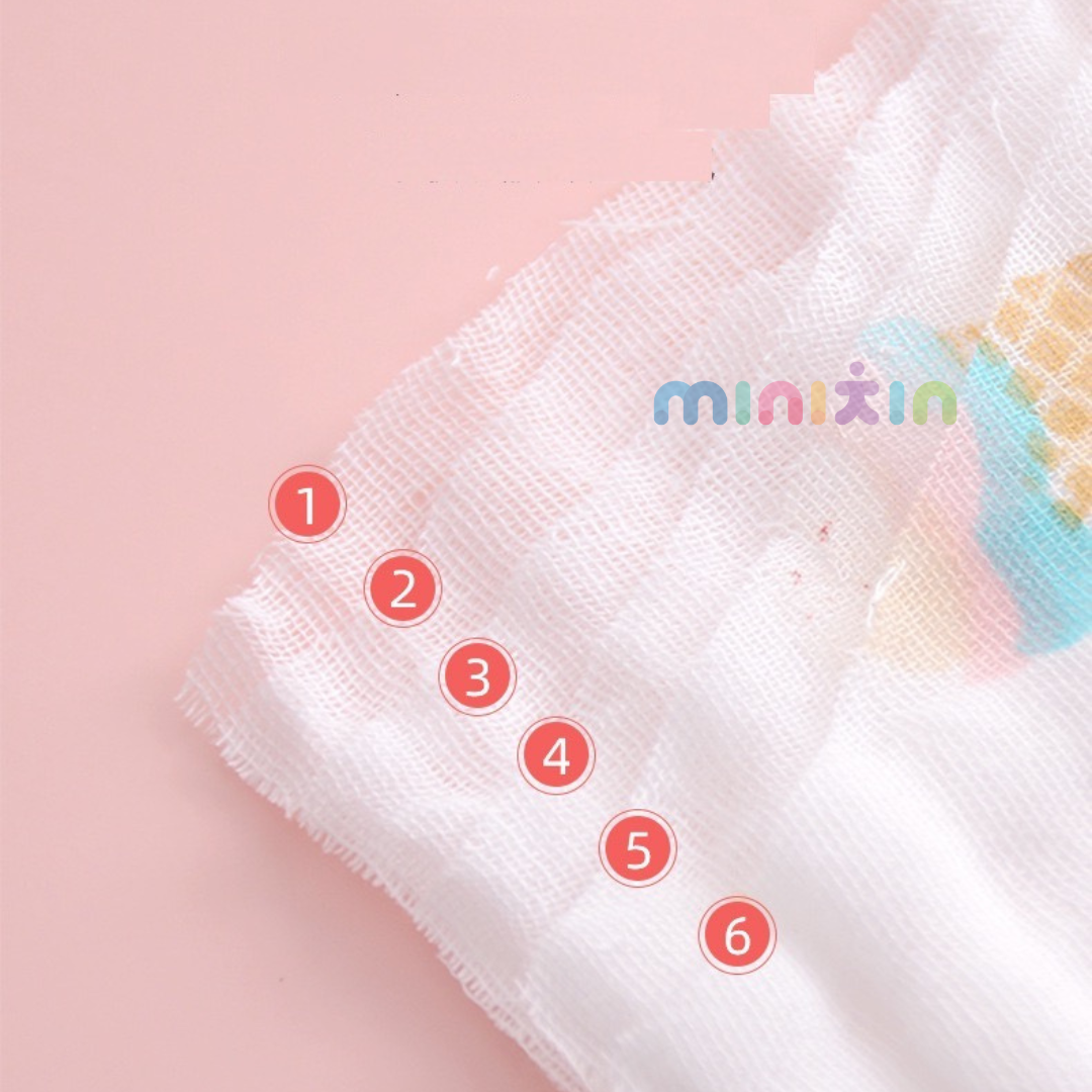 Premium 6 Layer Muslin Organic Cotton Swaddle Blanket/Swaddle wrap for New Born - Assorted Prints - The Minikin Store