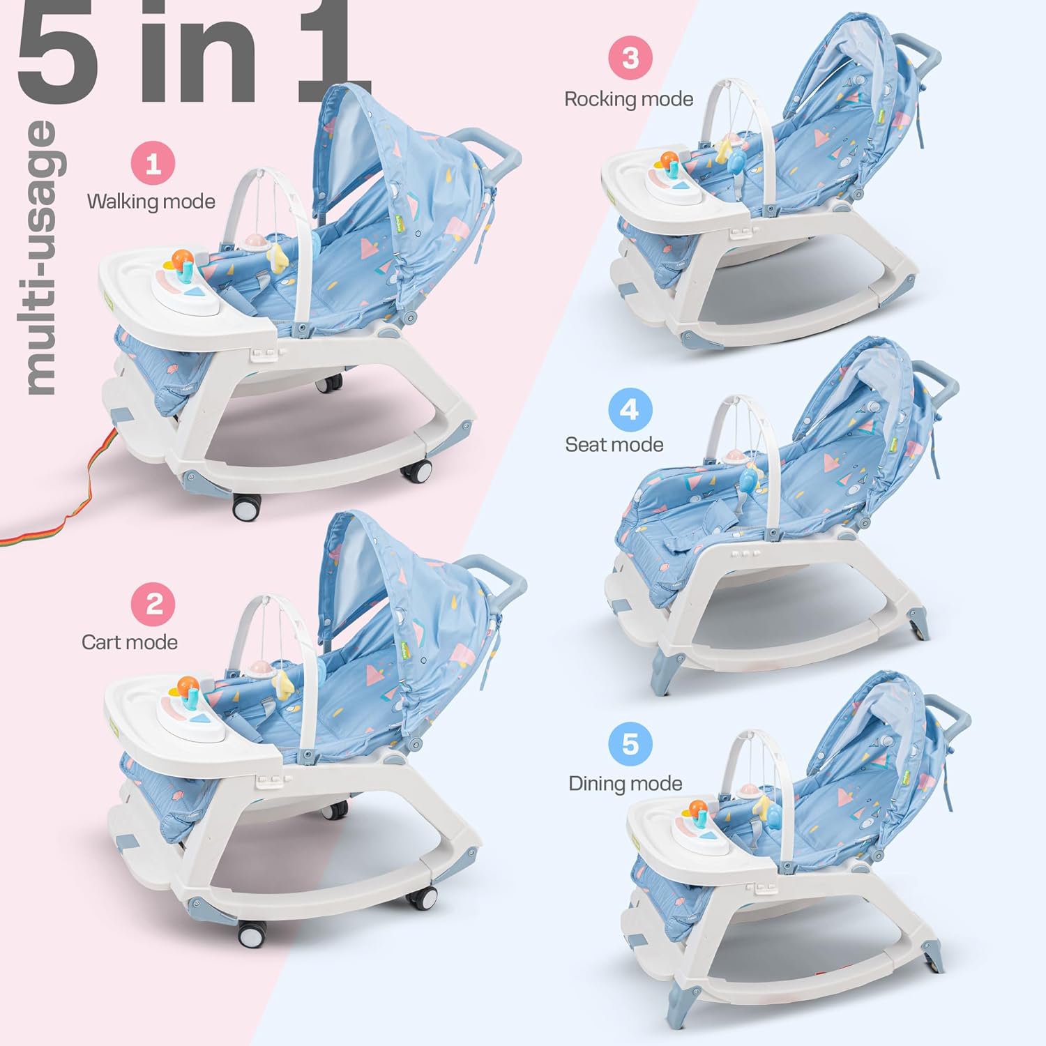 Minikin 5in1 Baby Rocker cum Feeding Chair with Wheels I Hanging Toys & Soothing Music I NB-4Years