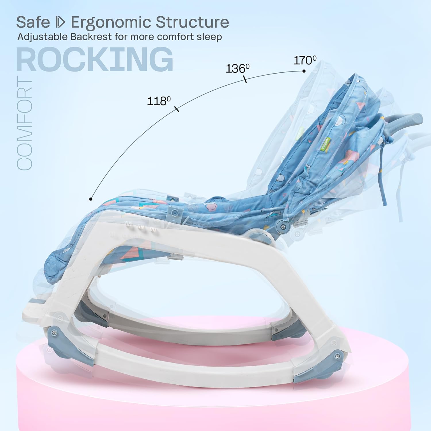 Minikin 5in1 Baby Rocker cum Feeding Chair with Wheels I Hanging Toys & Soothing Music I NB-4Years