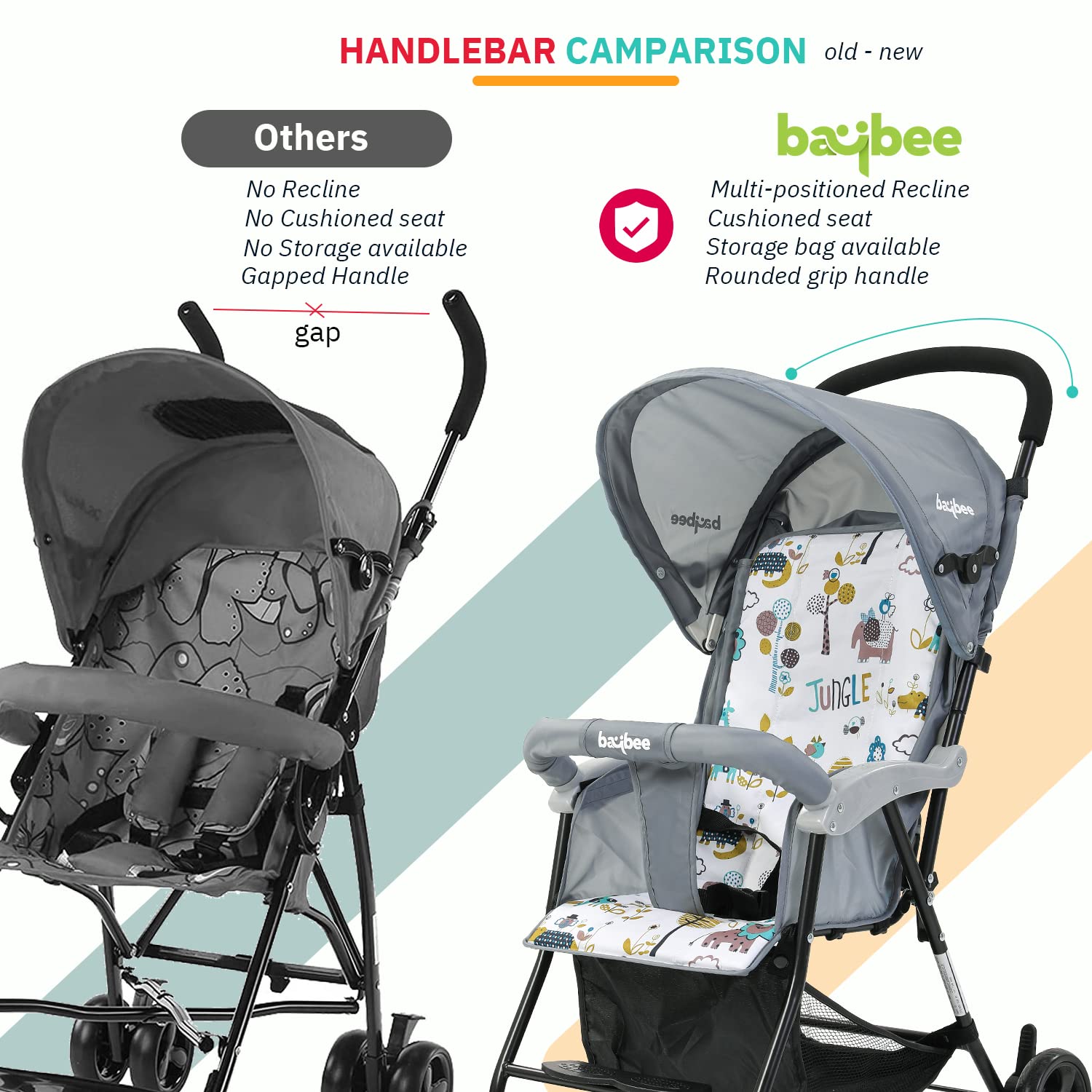 Cabin friendly outlet stroller