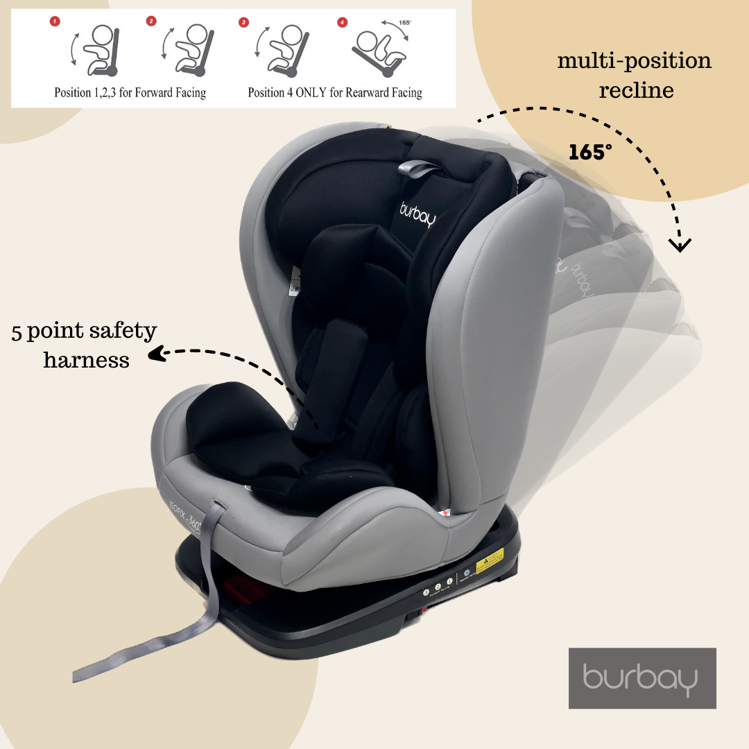 Burbay Grand ISOFIX 360 Rotatable Baby Car Seat I 0 Months 12