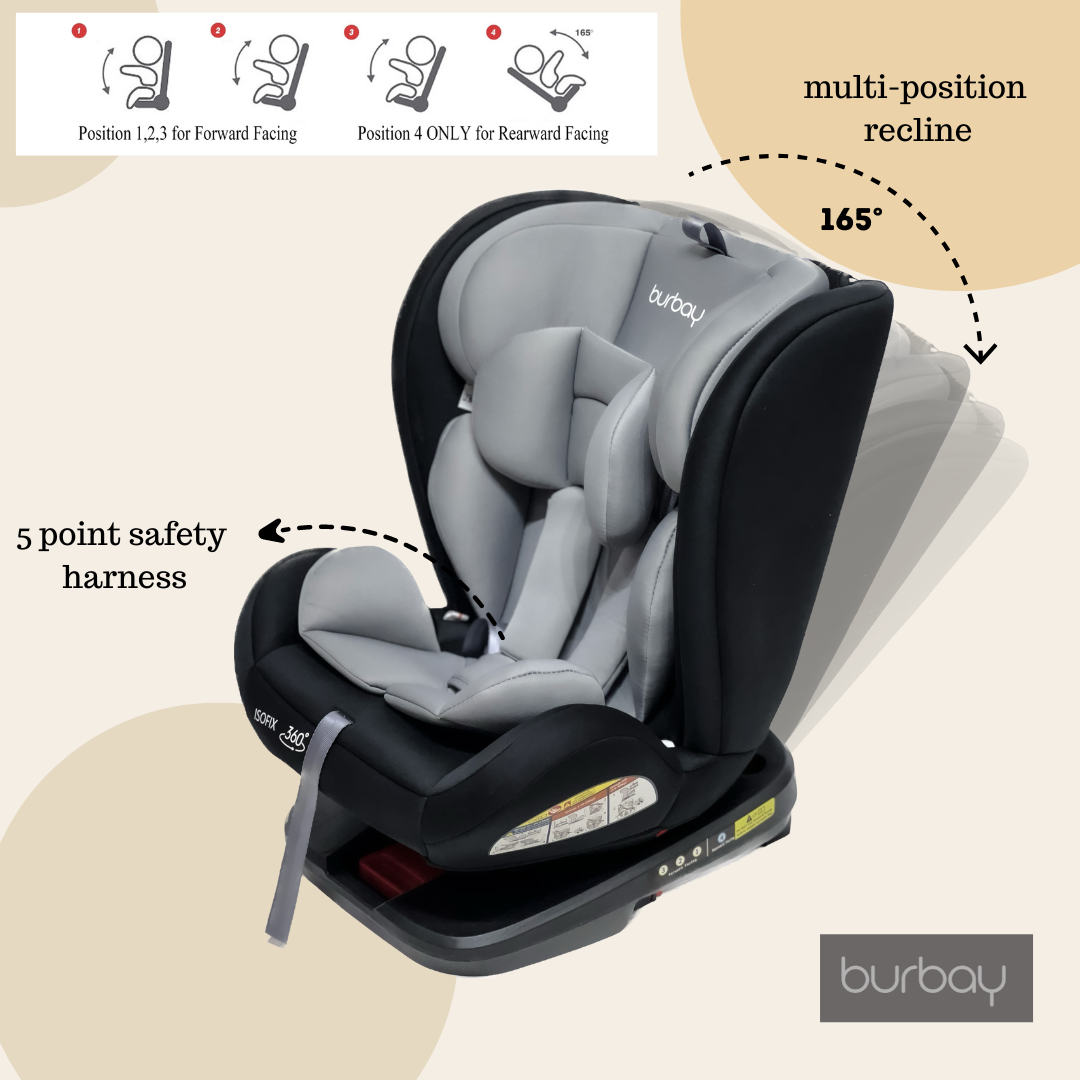 Isofix 6 months to 8 years deals