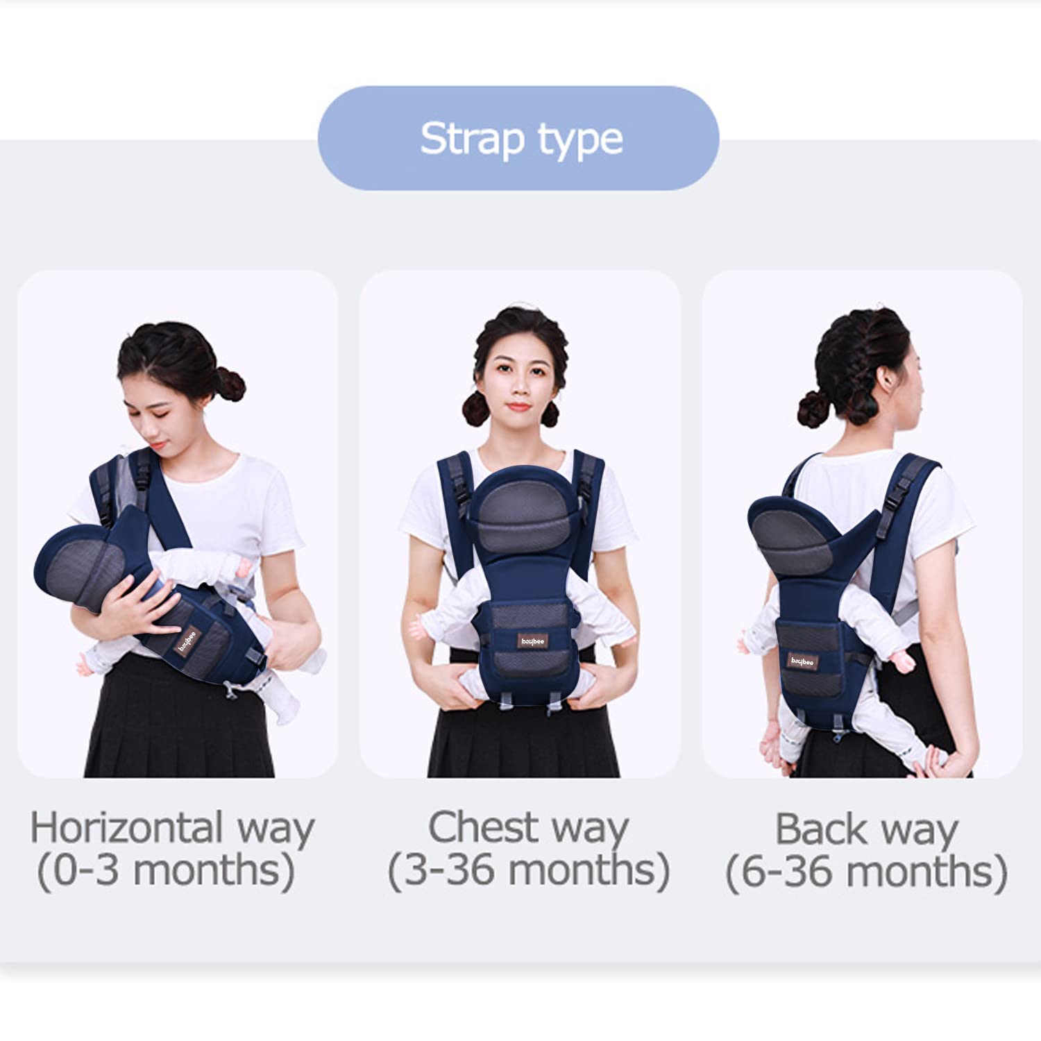 9 in 1 Hip Seat Baby Carrier | Kangaroo Bag with 6 Carry Positions for 3-36 Months (Blue)