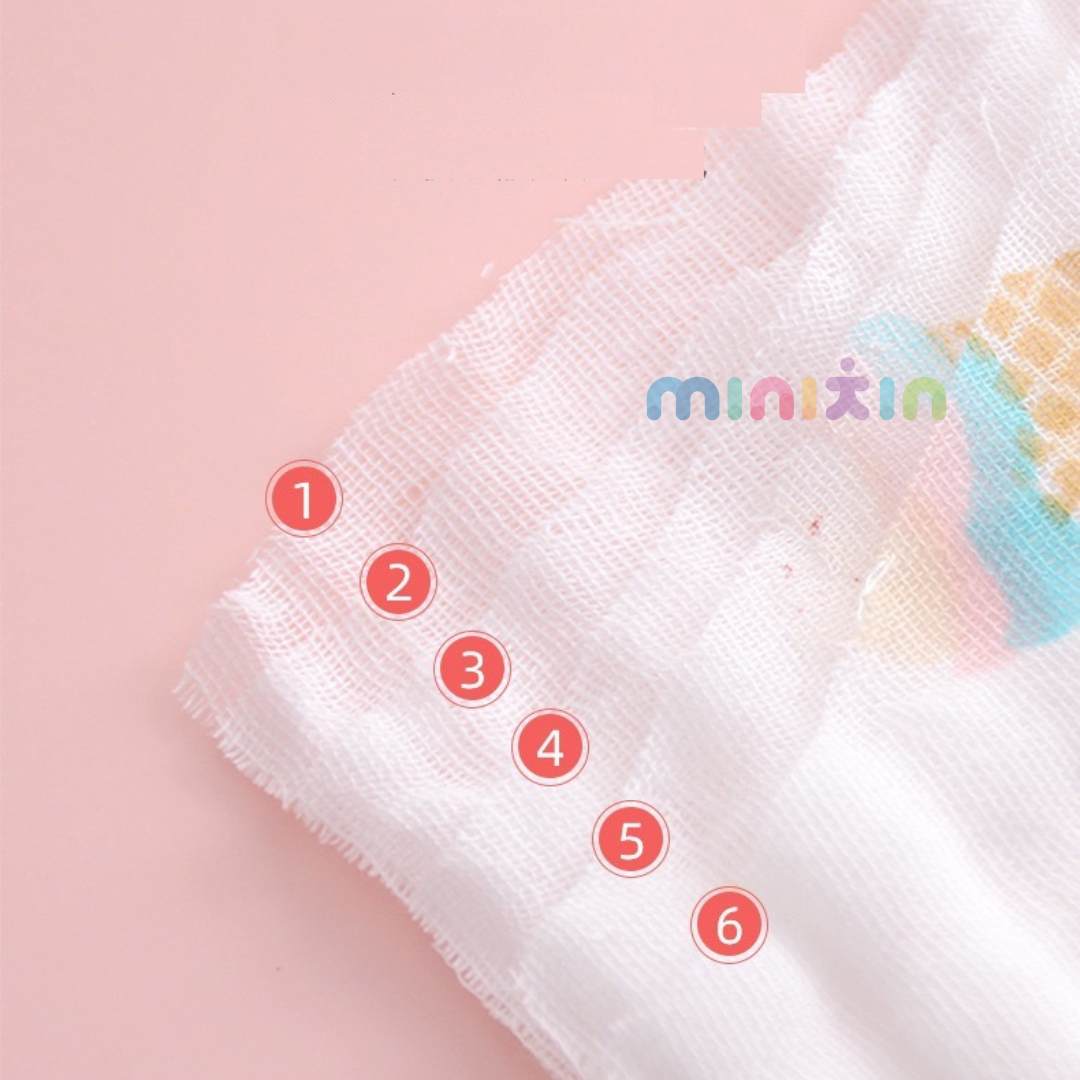 Premium 6 Layer Muslin Organic Cotton  Swaddle Blanket/Swaddle wrap for New Born - Assorted Prints - The Minikin Store