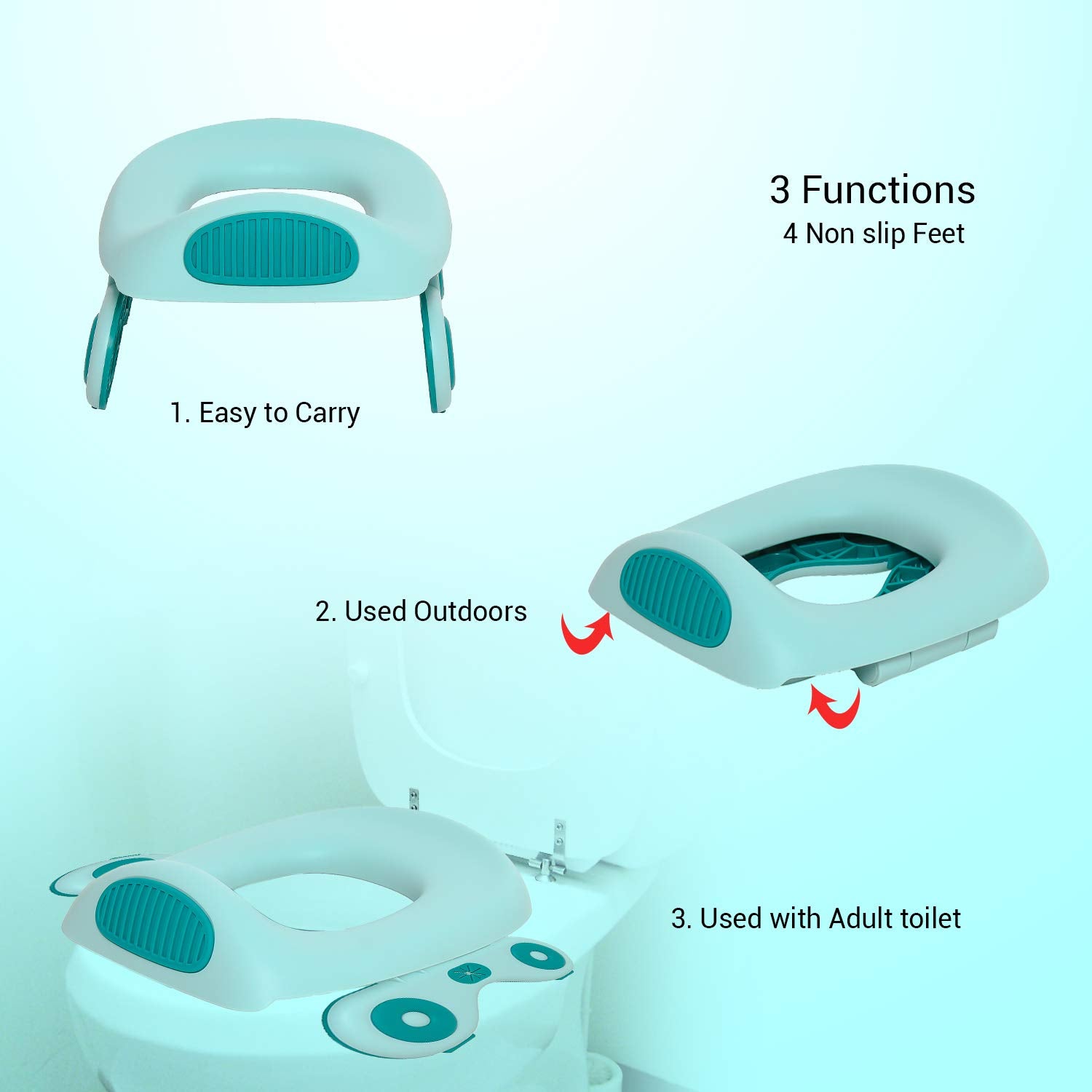 3 in 1 Baby Potty Training Seat - Anti Slip Silicone Bottom (Blue) - The Minikin Store